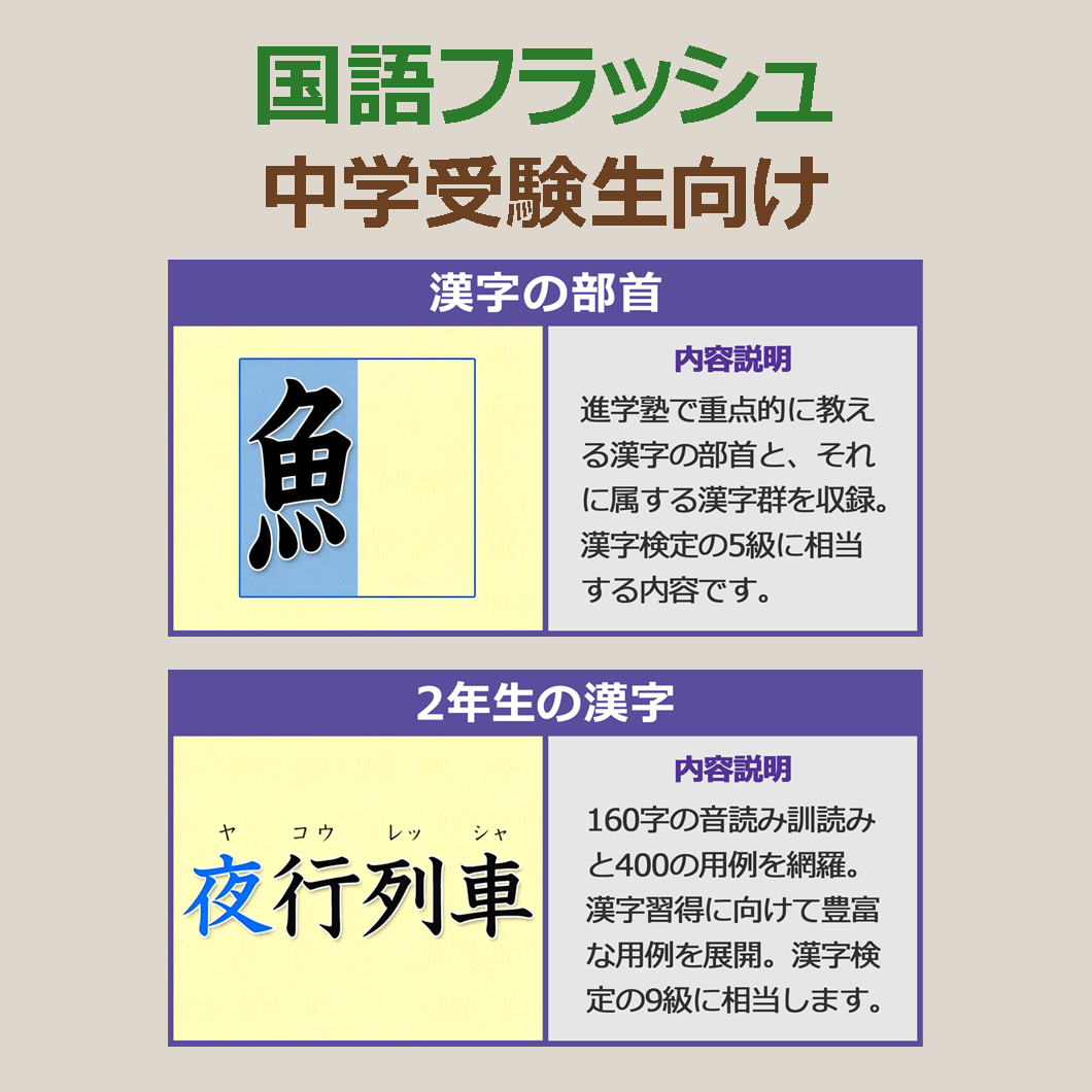 音検 受検の手引き 5級・4級 - コンピュータ